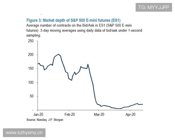 琼阿梅尼表现波动的结构性原因分析