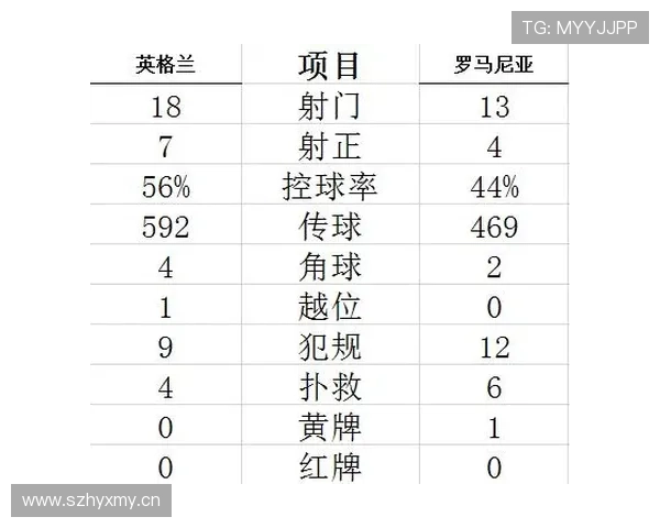 居莱尔 vs 贝林厄姆：皇马新星战术角色与成长路径对比