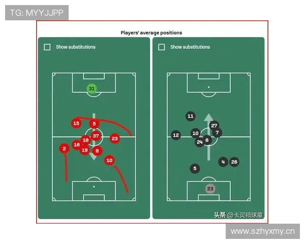 曼联3-1取胜仍显统治力不足,攻防稳定性面临考验