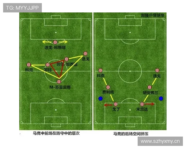 董志豪这生活咋这么整齐？一边球场拼命一边家里简直五星级酒店版窝点吧？