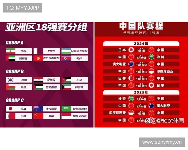 2026世界杯官方同分排名解析 2026世界杯官方同分排名解析
